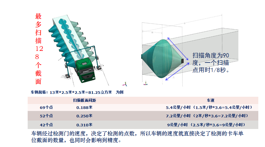 9cd322664956e703342a14a49ca77d50.png 原理图.png